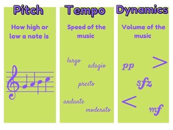 how to describe classical music: exploring the nuances of tempo and dynamics