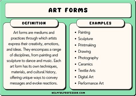 orthogonal art history definition and the influence of technology on artistic expression